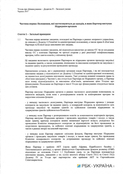 Кабмін схвалив угоду про співфінансування програми енергоефективності