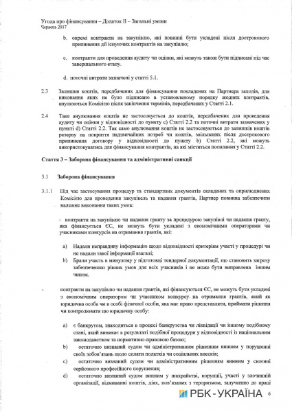 Кабмін схвалив угоду про співфінансування програми енергоефективності
