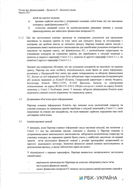 Кабмін схвалив угоду про співфінансування програми енергоефективності
