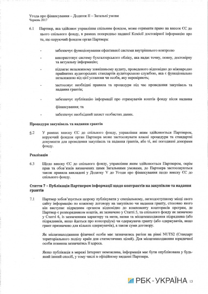 Кабмін схвалив угоду про співфінансування програми енергоефективності