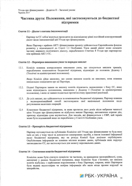 Кабмін схвалив угоду про співфінансування програми енергоефективності