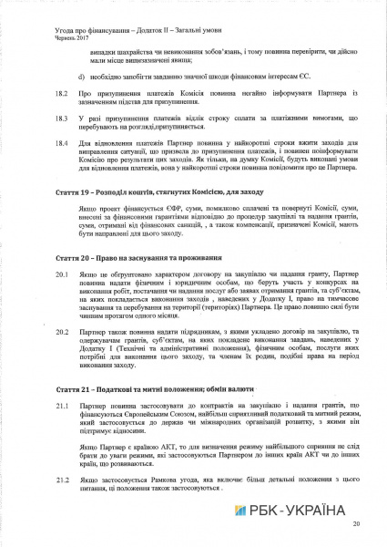 Кабмін схвалив угоду про співфінансування програми енергоефективності