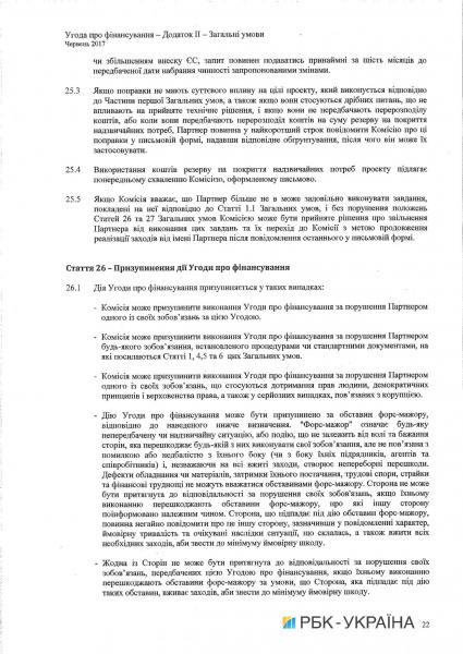 Кабмін схвалив угоду про співфінансування програми енергоефективності