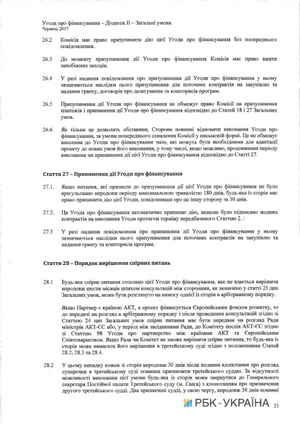 Кабмін схвалив угоду про співфінансування програми енергоефективності