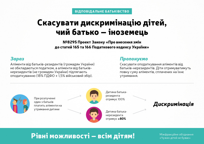 Луценко: наша цель - обеспечить право каждого ребенка в Украине на полноценную жизнь и развитие