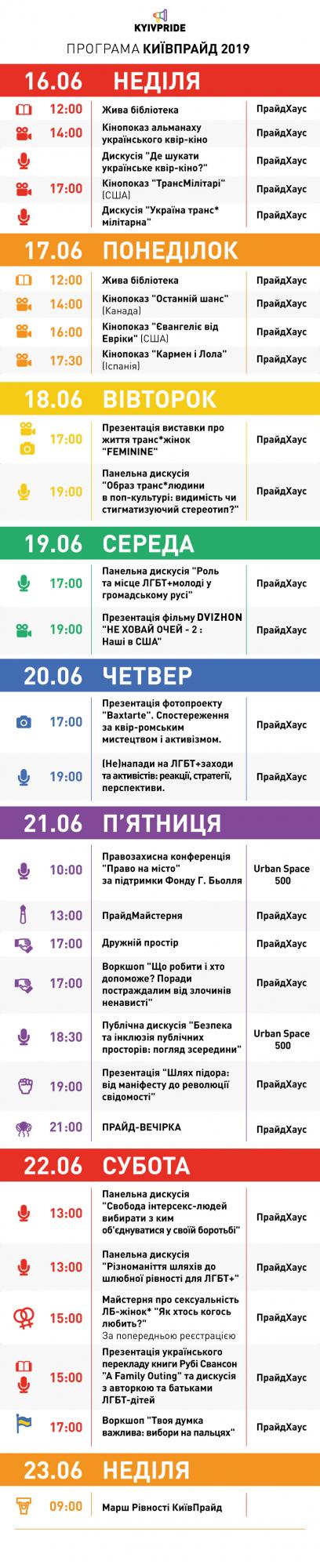 КиївПрайд: у столиці України пройде Марш Рівності