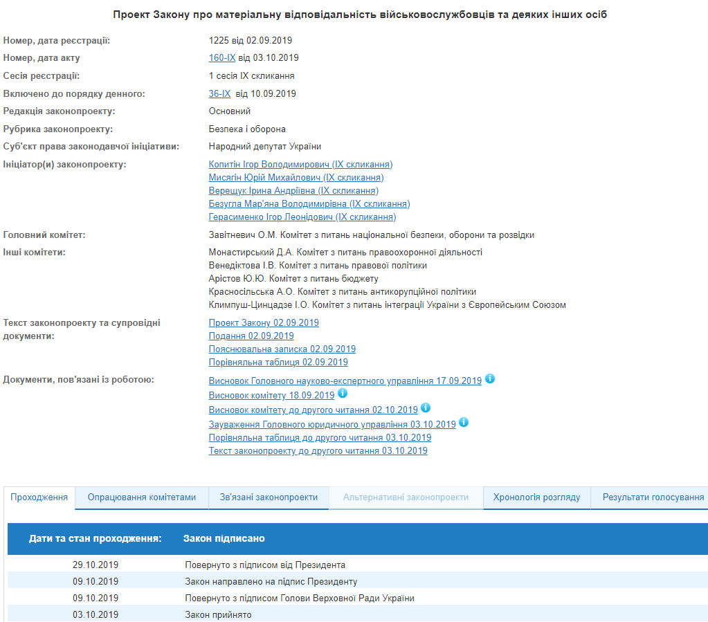 Президент схвалив закон про матеріальну відповідальність військових