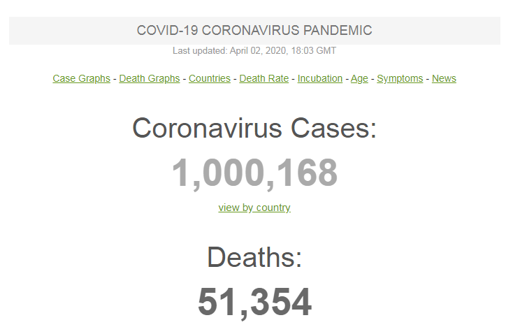 Коронавирусом заразились больше миллиона жителей планеты