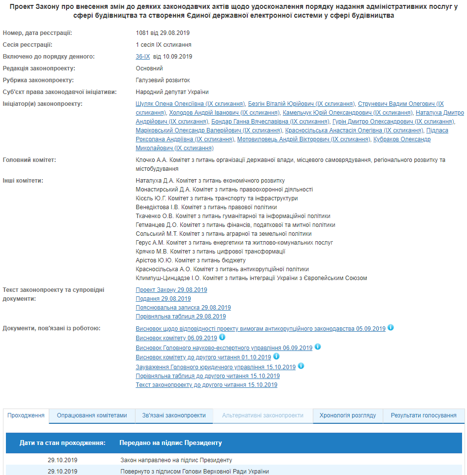 На подпись Зеленскому передали закон о Единой е-системе в сфере строительства