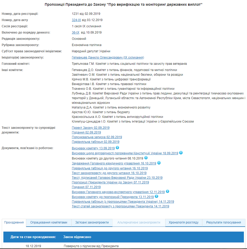 Зеленский подписал закон о верификации пенсий с предложениями президента