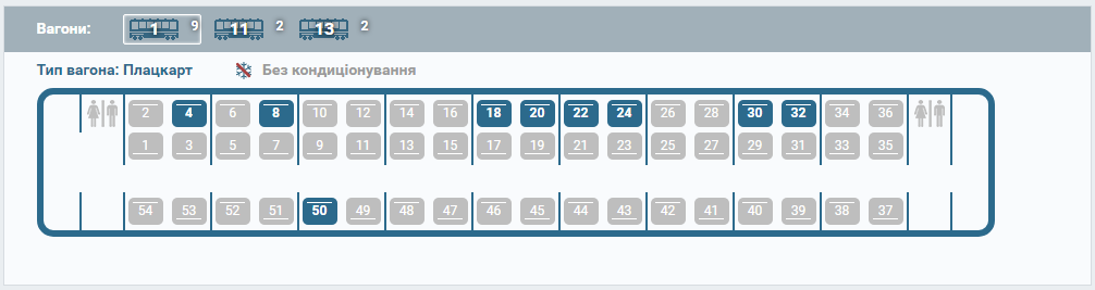 Укрзализныця ответила на вопрос, который беспокоит сейчас всех: "нужно время"