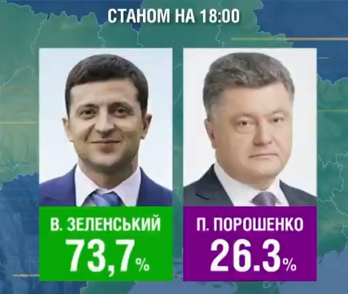 Оприлюднені дані ще одного екзит-полу