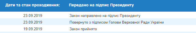 Разумков передал на подпись Зеленскому закон о реформировании ГПУ