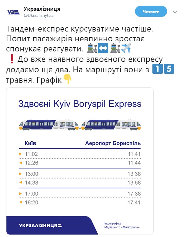 УЗ збільшила частоту руху здвоєного експресу в Бориспіль