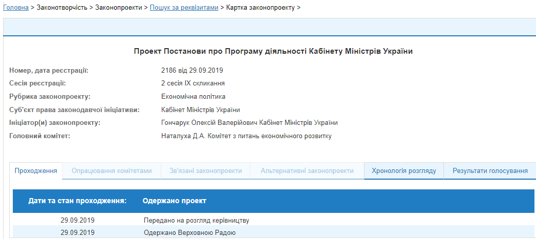 У Раду внесли постанову про програму діяльності Кабміну