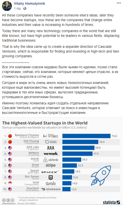 Инвестфонд Хомутынника занялся венчурными инвестициями