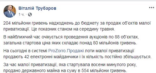 Руководитель ФГИ назвал сумму поступлений от малой приватизации