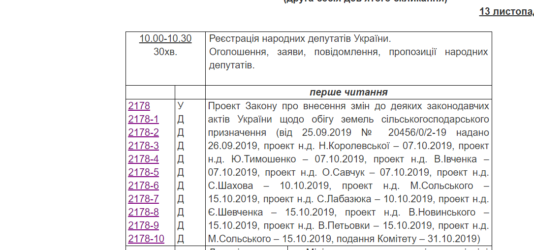 Рада завтра рассмотрит законопроекты о рынке земли
