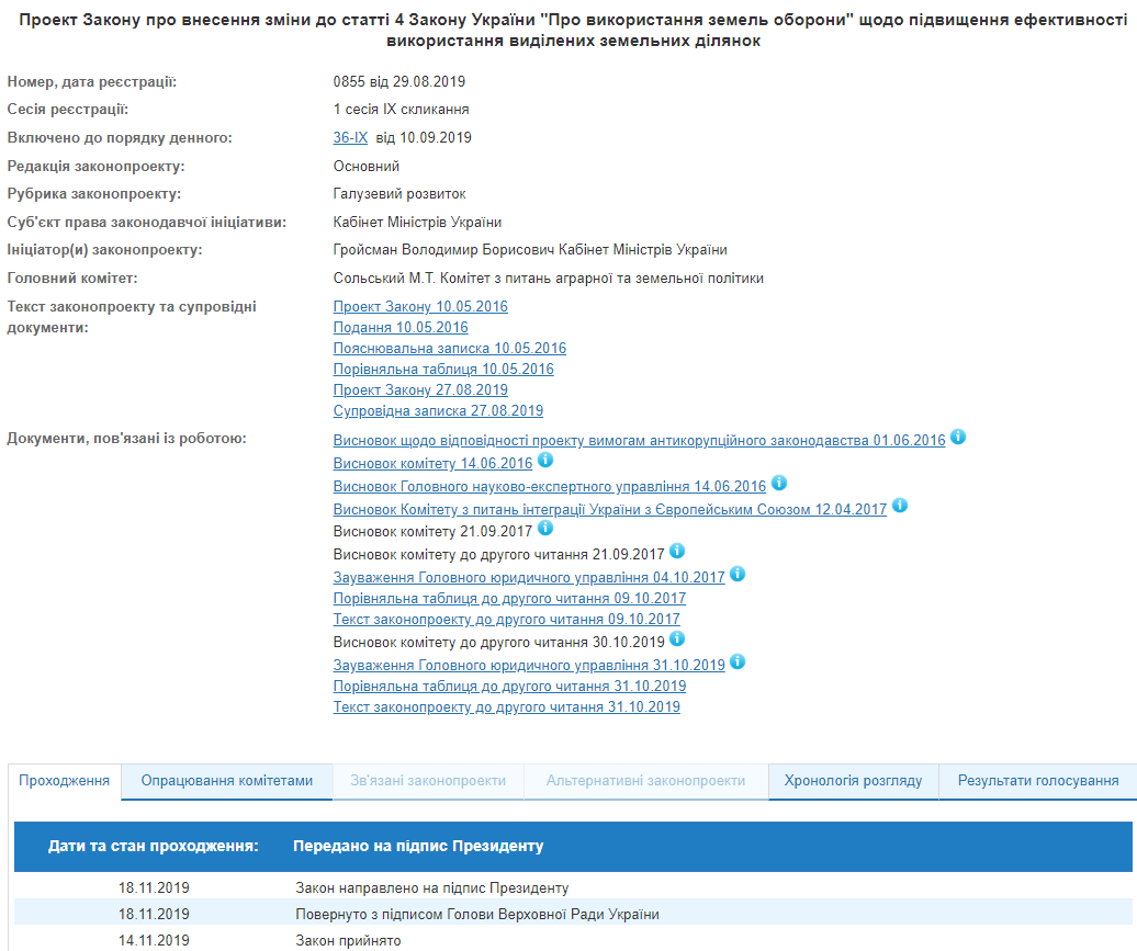 Закон про розміщення засобів навігації на землях оборони передали на підпис президенту