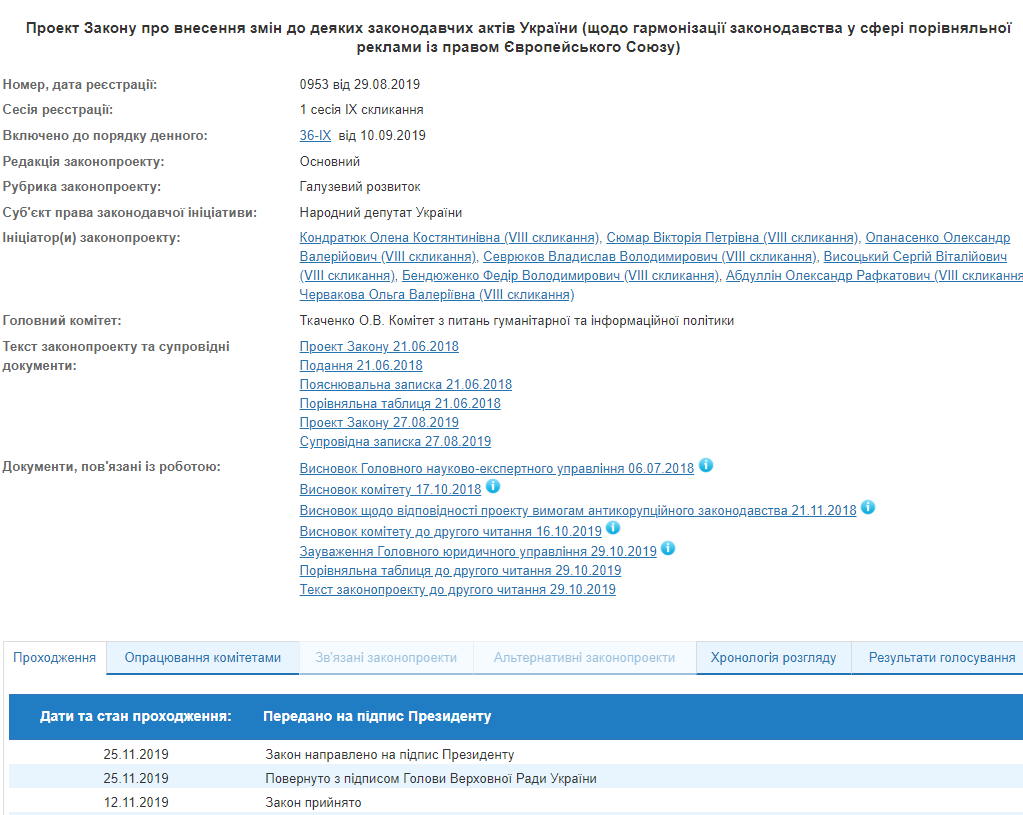На подпись Зеленскому передали закон об определении понятия &quot;сравнительная реклама&quot;