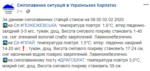 В Карпатах высота снежного покрова достигает 40 см