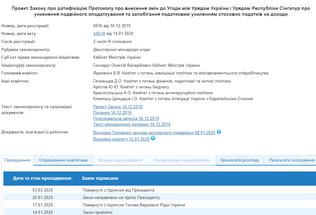 Зеленский одобрил ратификацию налогового соглашения с Сингапуром