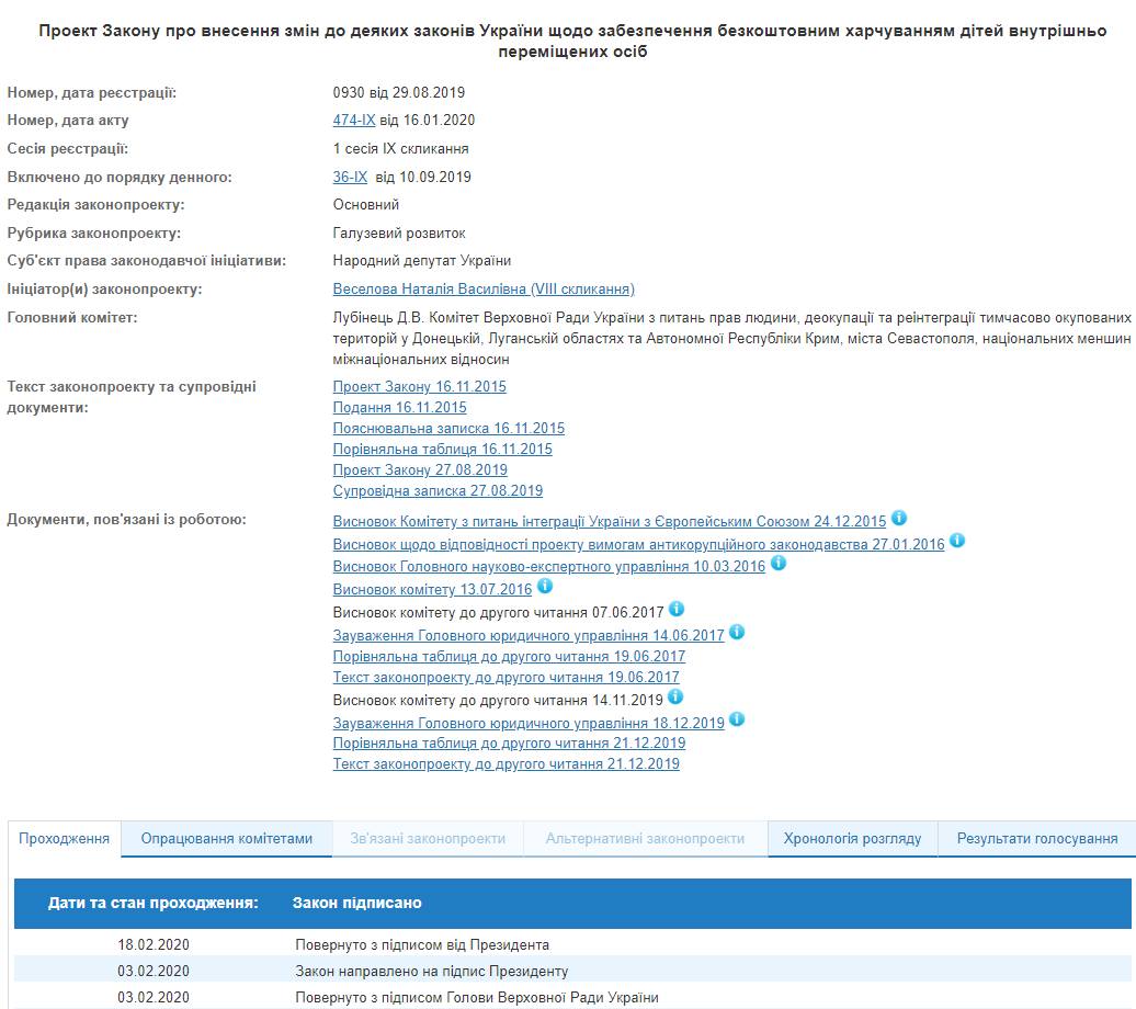 Президент підписав закон про безкоштовне харчування для дітей переселенців