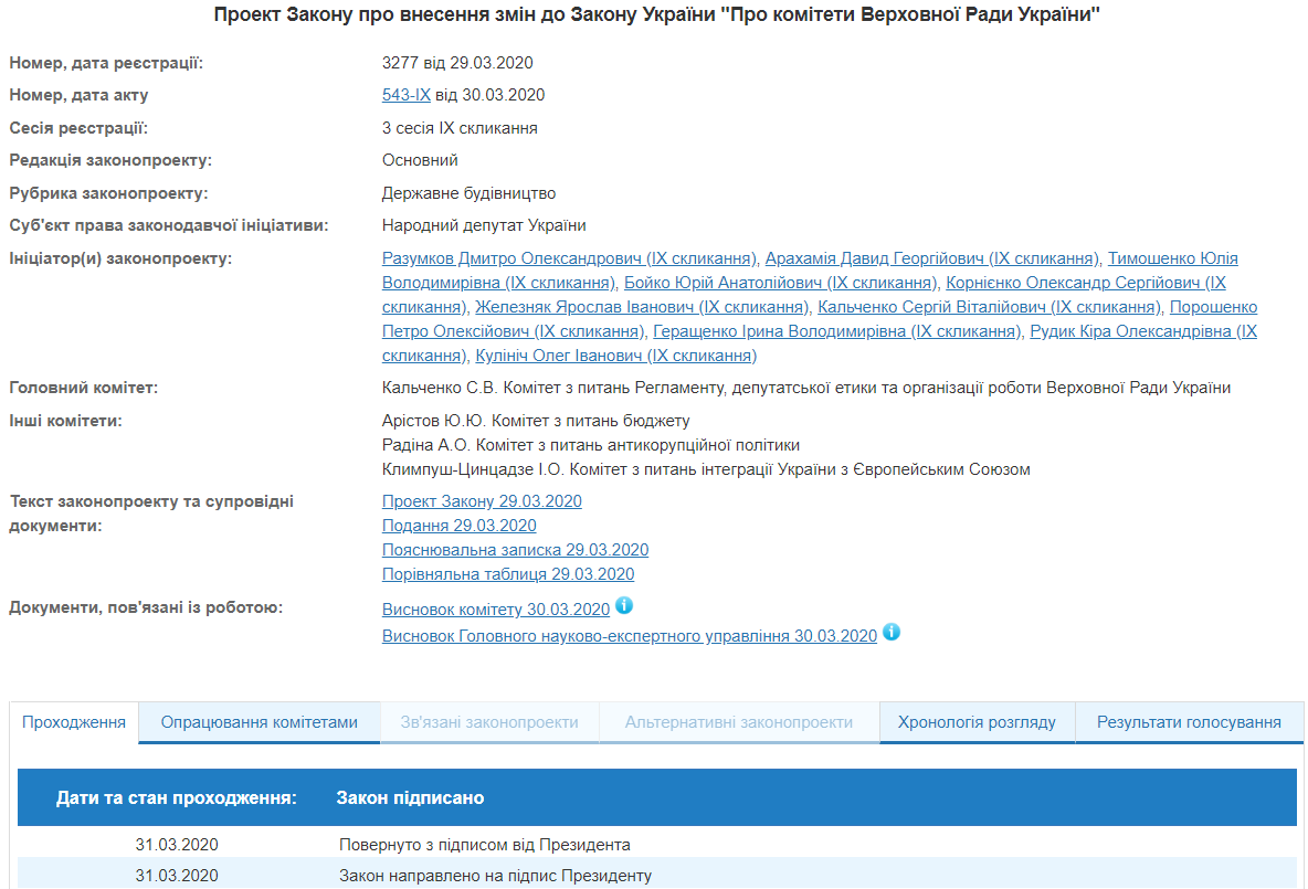 Зеленський підписав закон про засіданнях комітетів Ради в режимі відеоконференції