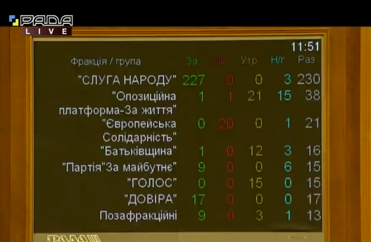 Абрамовского назначили министром экологии