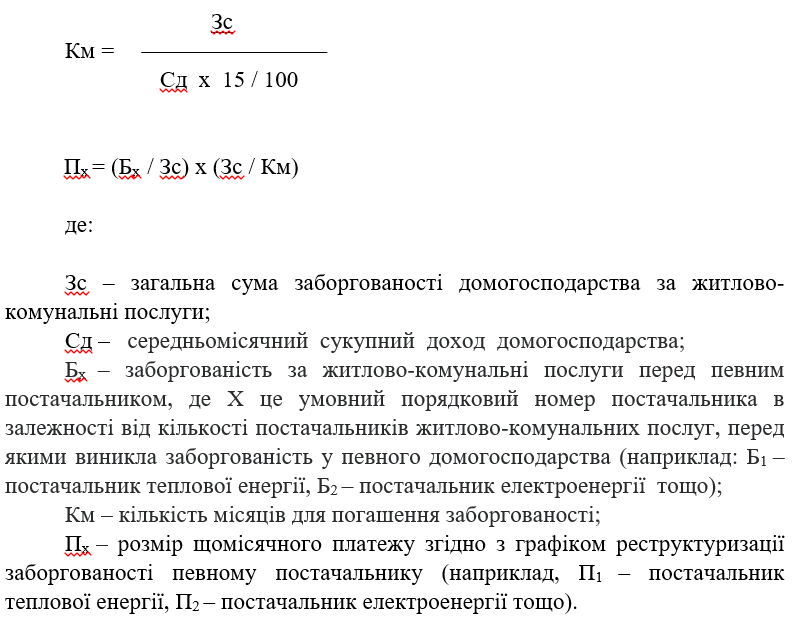 В Украине они хотят ввести единый механизм реструктуризации долгов муниципальных служб 