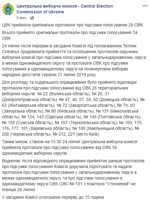 ЦВК прийняла оригінальні протоколи  більш ніж з 30 округів