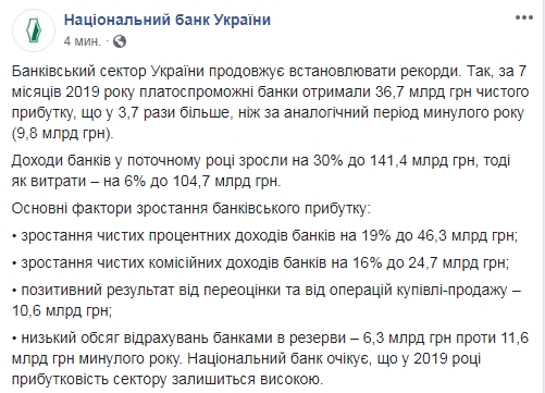 Українські банки збільшили прибуток в 3,7 рази