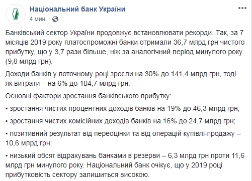 Украинские банки увеличили прибыль в 3,7 раза