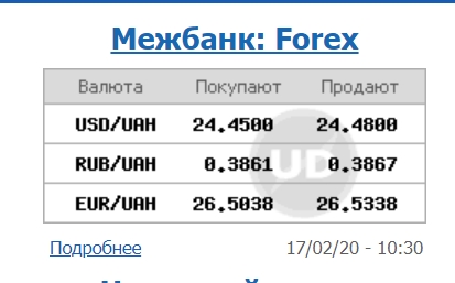 Доллар стабилен на открытии межбанка