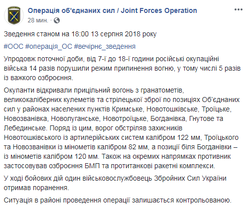 На Донбасі за день поранений один український військовий