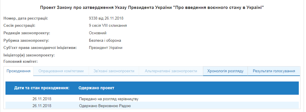 Росія атакувала українські ВМС: усі подробиці