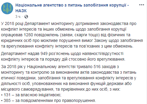 НАПК получило почти 1300 обращений о конфликте интересов в 2018