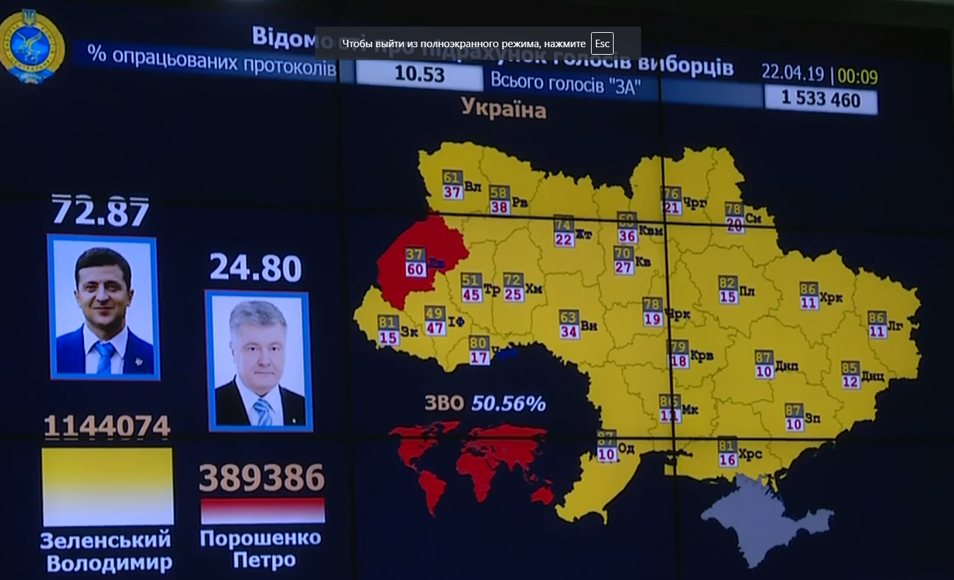 ЦВК оприлюднила дані 10% протоколів