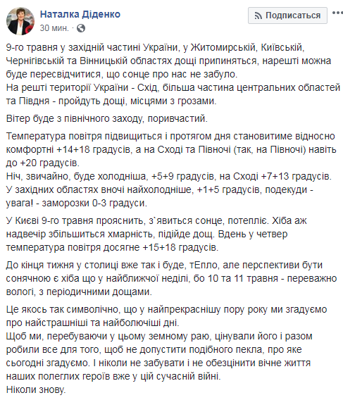 Синоптик предупредила о дождях и грозах в Украине