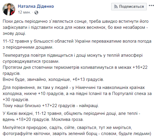 На вихідних в Україні очікують дощі з грозами