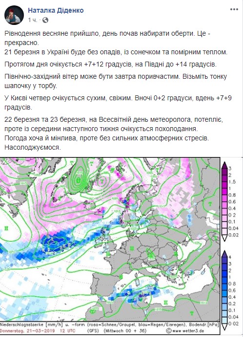 Синоптик рассказала о погоде в Украине в ближайшие дни