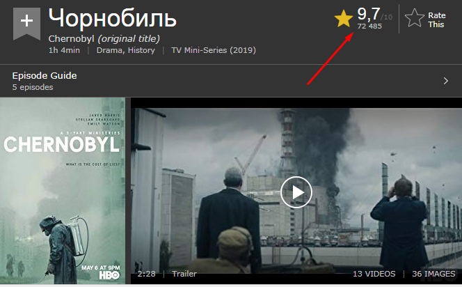 Режиссер сериала "Чернобыль" сделал откровенное признание об Украине