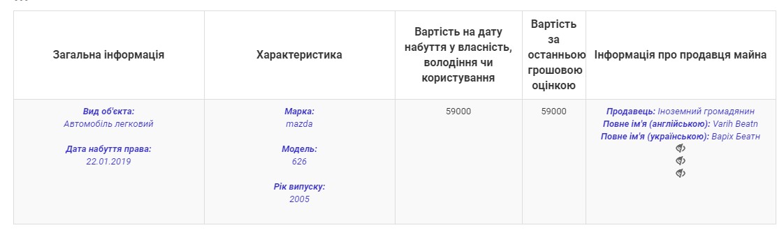 У Чернігові чиновник збив пішохода: усі подробиці трагедії