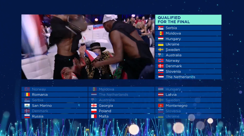 Евровидение 2018: как прошел второй полуфинал (фото, видео)