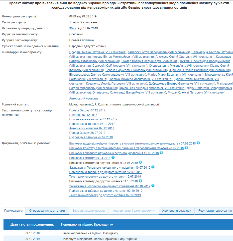На підпис президенту передали закон про захист бізнесу