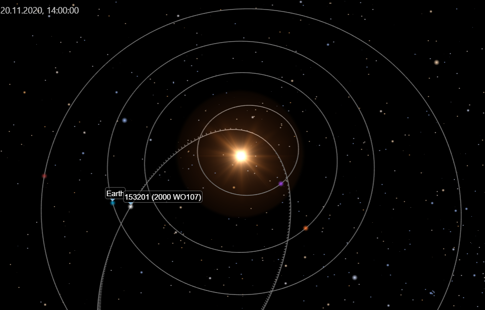 До Землі мчить астероїд в 5 разів більше, ніж київська Батьківщина-мати