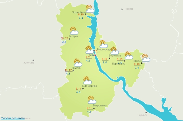 Сьогодні в Україні без опадів, вдень до +18