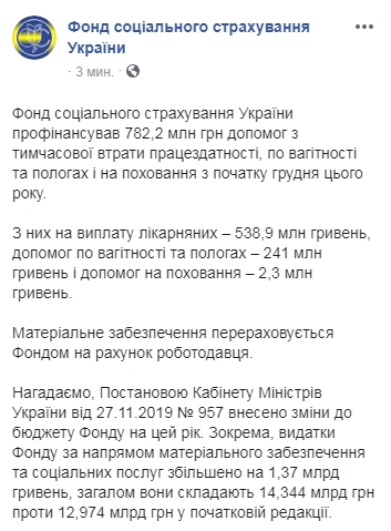 Украинцам вернули почти 800 млн грн долга за больничные и декретные