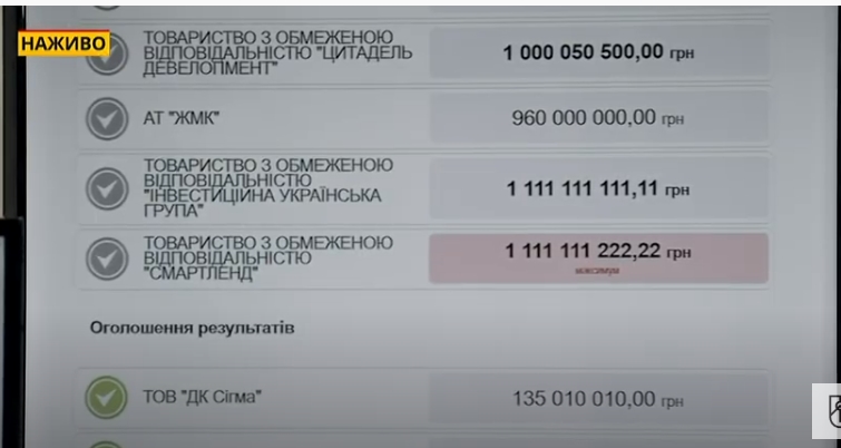 Отель &quot;Днепр&quot; в центре Киева продали более чем за 1 млрд гривен