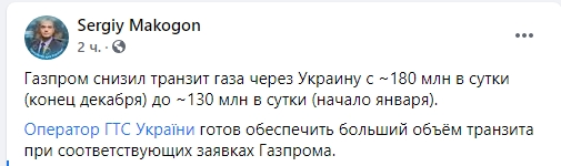 &quot;Газпром&quot; різко скоротив транзит по території України